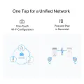 TP-Link PGW2440 KIT / G.hn2400 Комплект гигабитных Powerline-адаптеров с AX1800 Wi-Fi 6