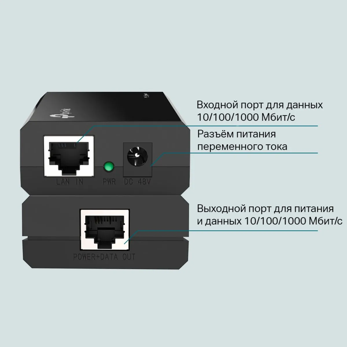 TP-Link Omada POE150S / Инжектор PoE