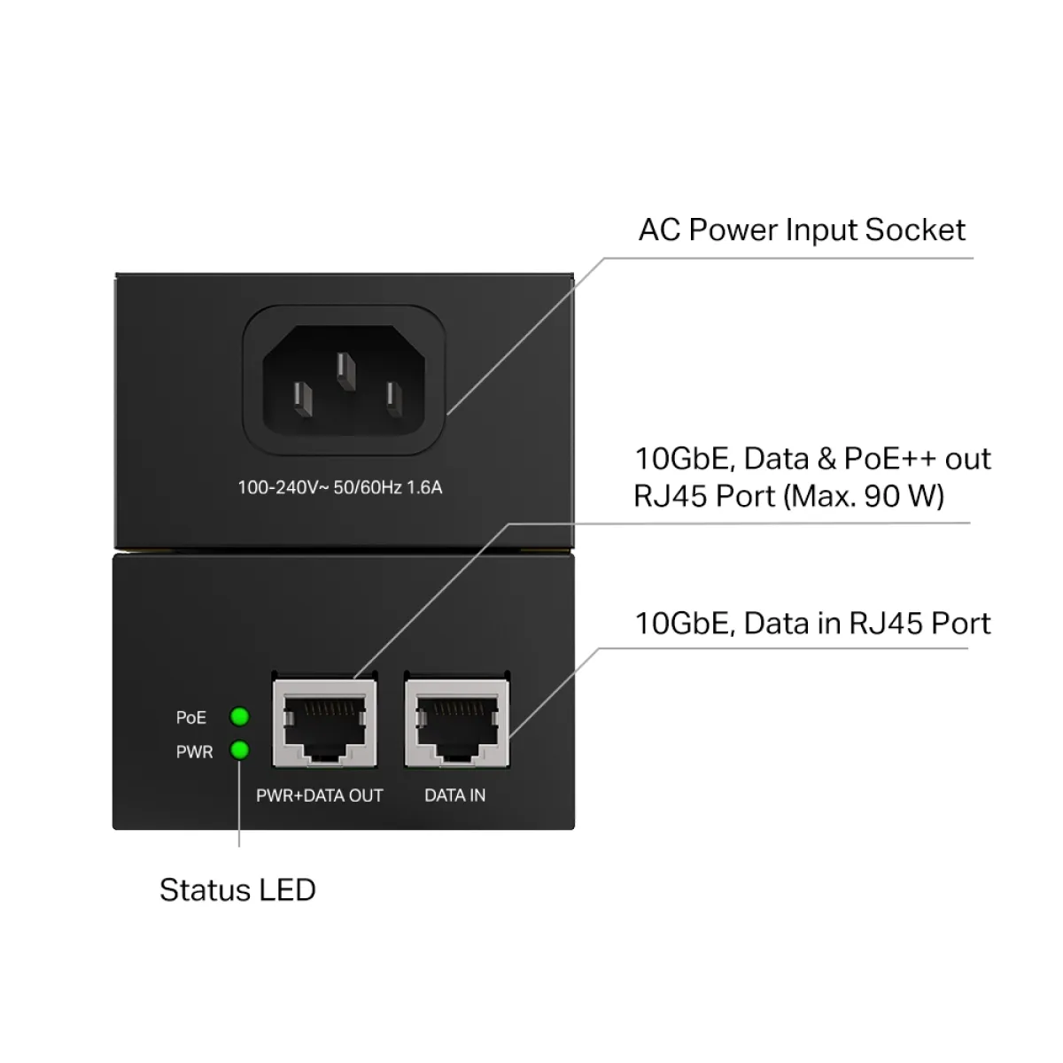 TP-Link Omada POE380S / Инжектор PoE++ 10 Гбит/с