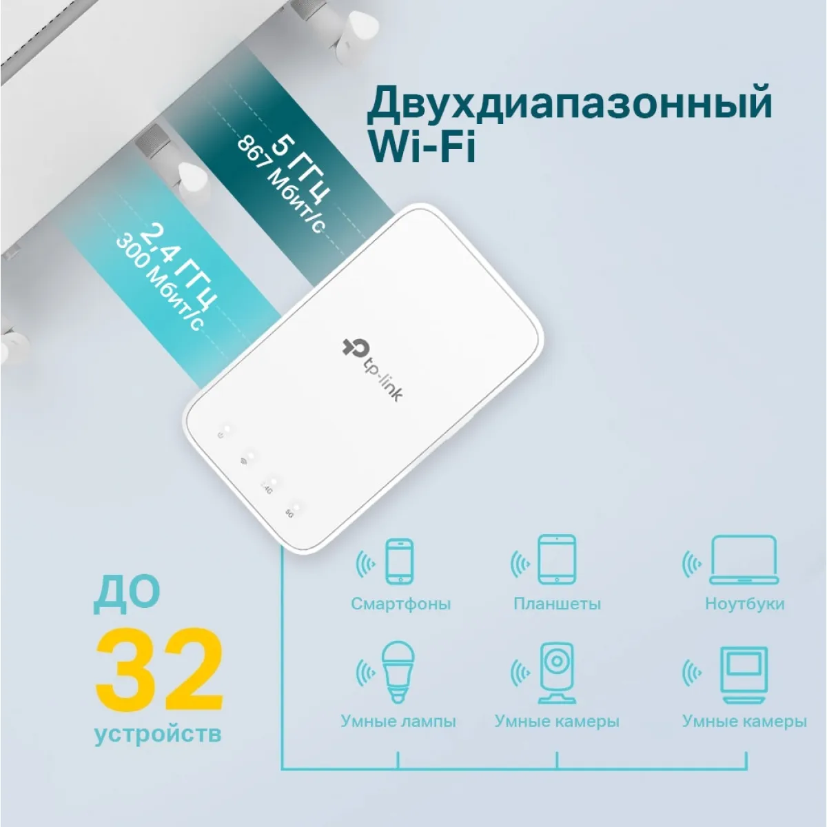 TP-Link RE300 / AC1200 Двухдиапазонный усилитель сигнала Wi-Fi 5 с поддержкой Mesh