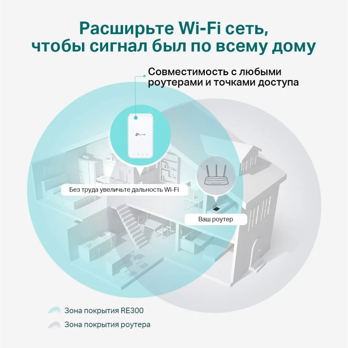TP-Link RE300 / AC1200 Двухдиапазонный усилитель сигнала Wi-Fi 5 с поддержкой Mesh