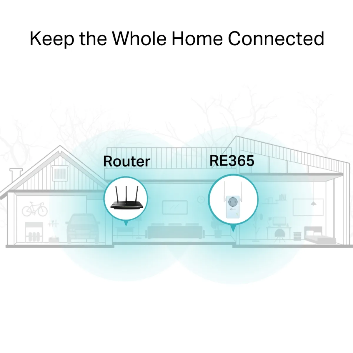 TP-Link RE365 / AC1200 Двухдиапазонный усилитель сигнала Wi-Fi 5 со встроенной розеткой