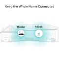 TP-Link RE365 / AC1200 Двухдиапазонный усилитель сигнала Wi-Fi 5 со встроенной розеткой