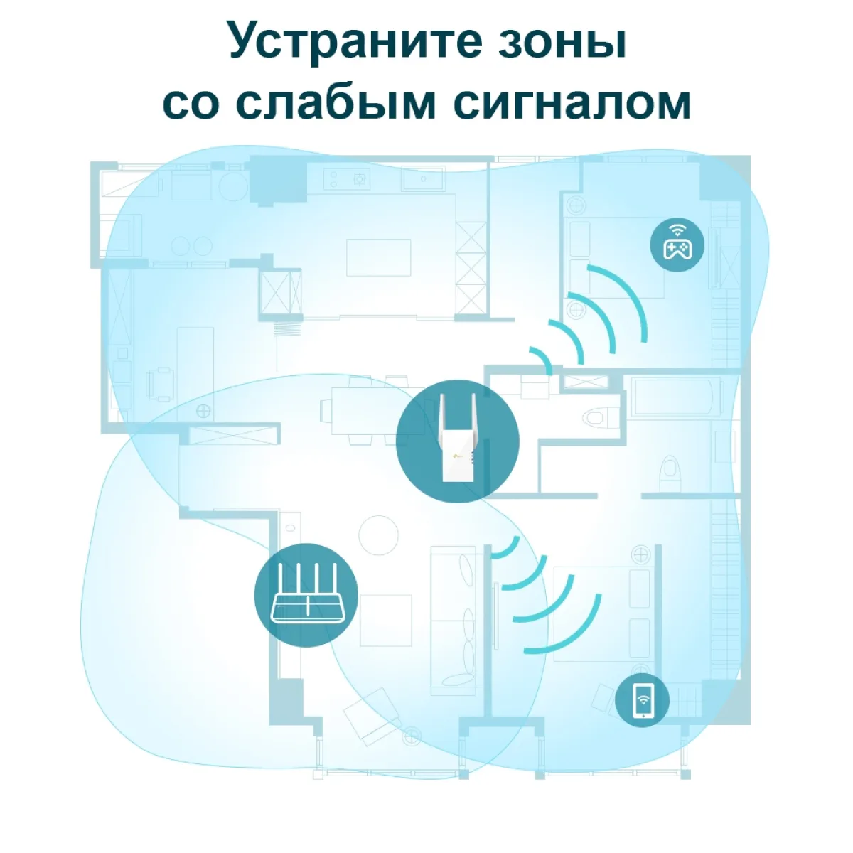 TP-Link RE605X / AX1800 Двухдиапазонный усилитель сигнала Wi-Fi 6 с поддержкой Mesh