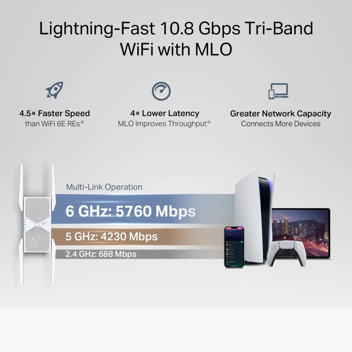 TP-Link RE655BE / BE11000 Трехдиапазонный усилитель сигнала Wi-Fi 7 с поддержкой Mesh