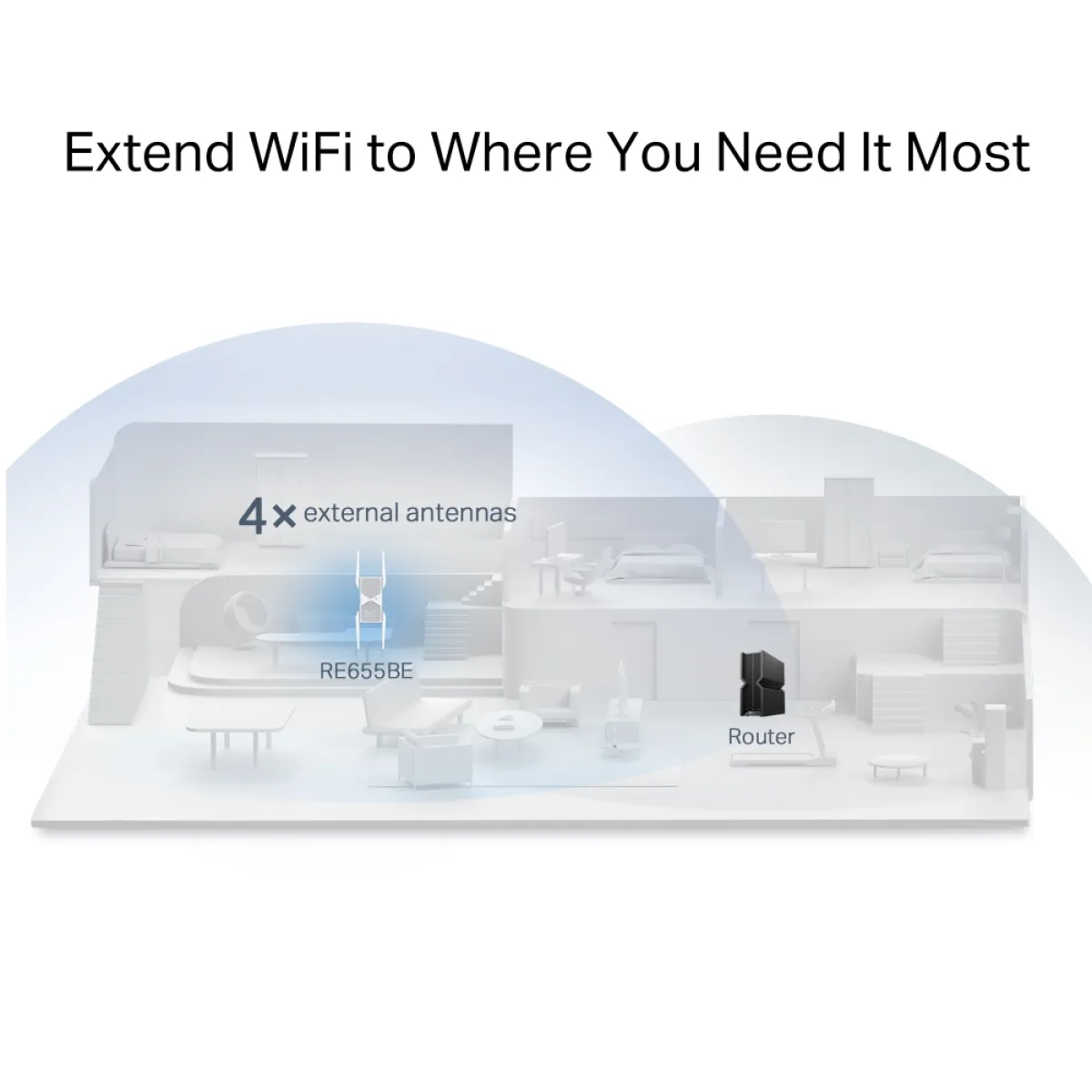 TP-Link RE655BE / BE11000 Трехдиапазонный усилитель сигнала Wi-Fi 7 с поддержкой Mesh