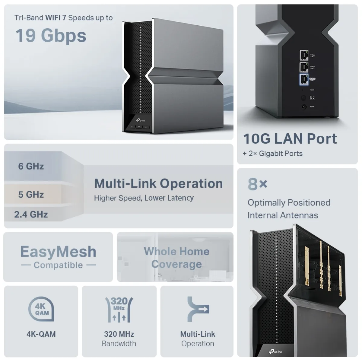 TP-Link RE800BE / BE19000 Трехдиапазонный усилитель сигнала Wi-Fi 7 с поддержкой Mesh