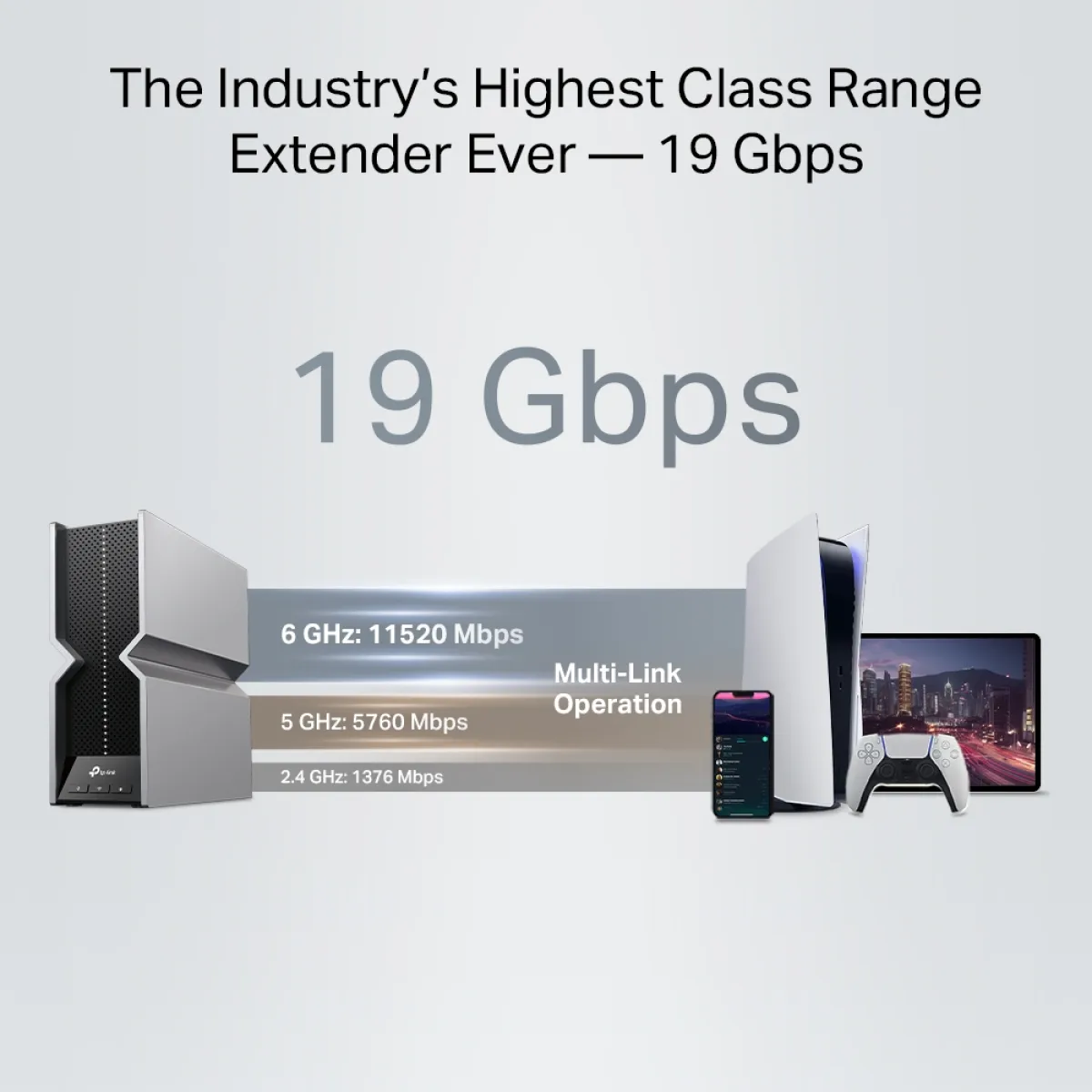 TP-Link RE800BE / BE19000 Трехдиапазонный усилитель сигнала Wi-Fi 7 с поддержкой Mesh