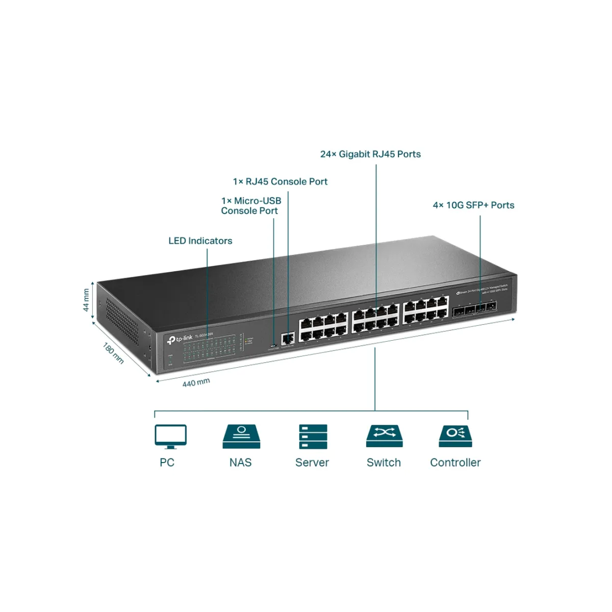 TP-Link Omada SG3428X / 24‑портовый гигабитный управляемый коммутатор L2+ с 4 SFP+ слотами 10G