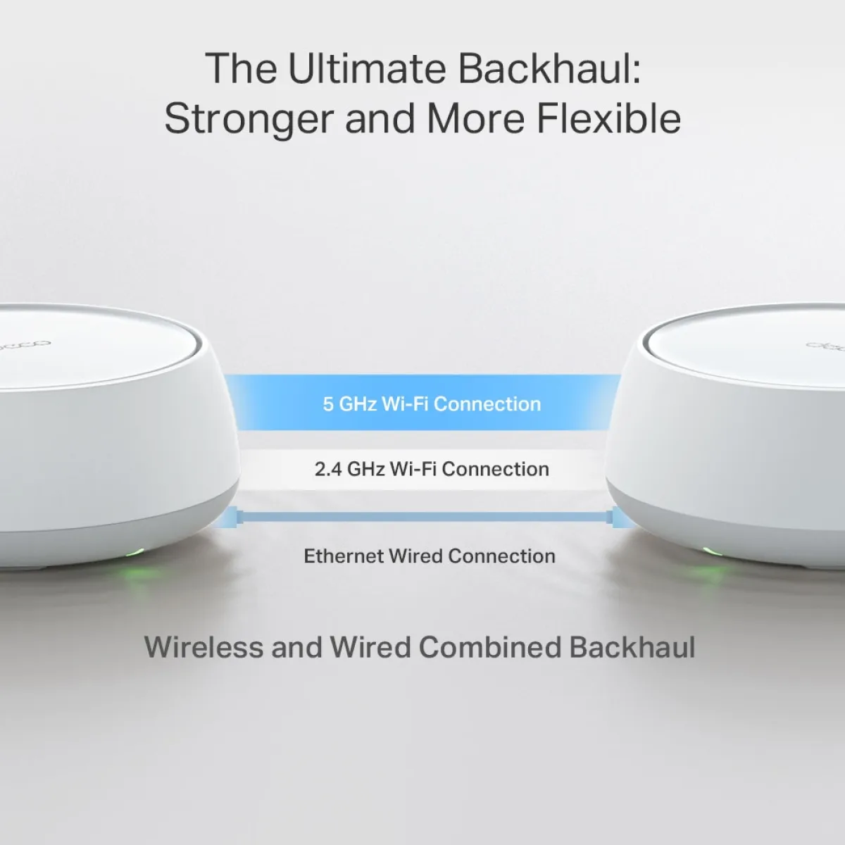 TP-Link Deco BE25 (2-pack) / BE3600 Whole Home Mesh WiFi 7