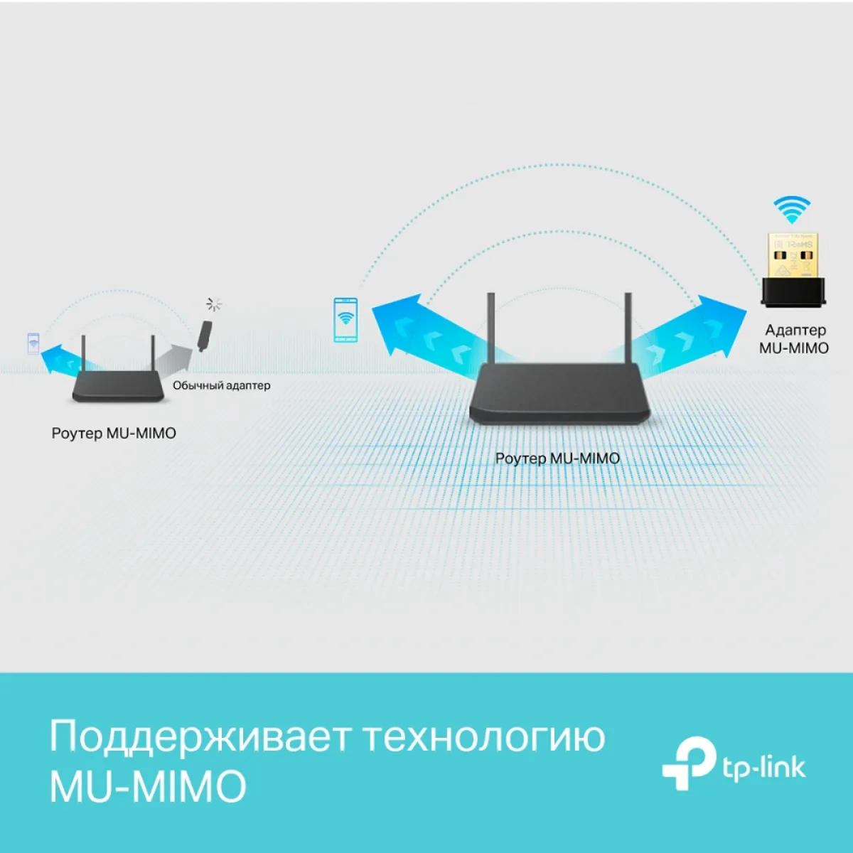 TP-Link Archer T3U Nano / AC1300 Двухдиапазонный беспроводной Nano USB-адаптер