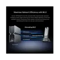 TP-Link Archer TBE400UH / BE6500 Трехдиапазонный беспроводной USB-адаптер высокого усиления Wi-Fi 7