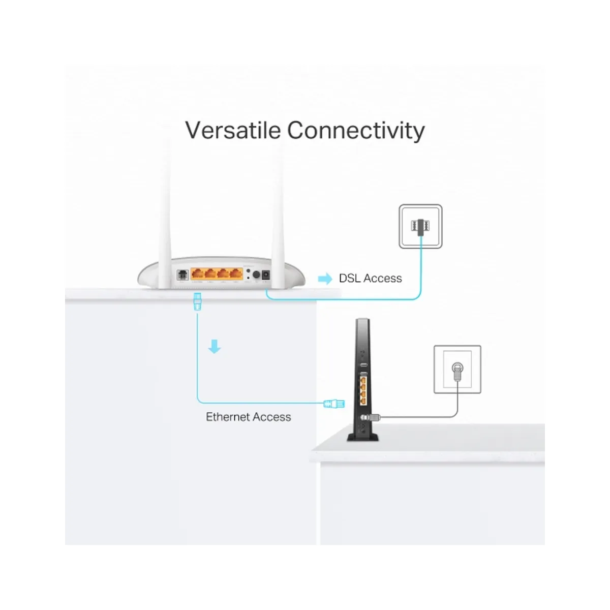 TP-Link TD-W9950 / N300 Беспроводной маршрутизатор со встроенным VDSL/ADSL-модемом