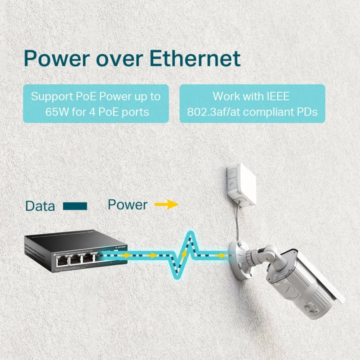 TP-Link TL-SG605P / Нуправляемый гигабитный коммутатор с 5 портами и поддержкой PoE+ с 4 портами