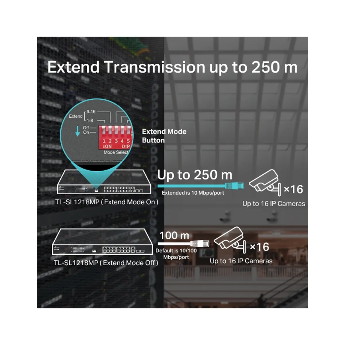 TP-Link TL-SL1218MP / Неуправляемый PoE-коммутатор (16 портов PoE+ 10/100 Мбит/с, 2 гигабитных порта без PoE и 2 слота SFP)