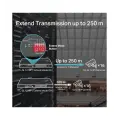 TP-Link TL-SL1218P / Неуправляемый PoE-коммутатор (16 портов PoE+ 10/100 Мбит/с, 1 гигабитный порт без PoE и 1 Combo-порт RJ45/SFP)