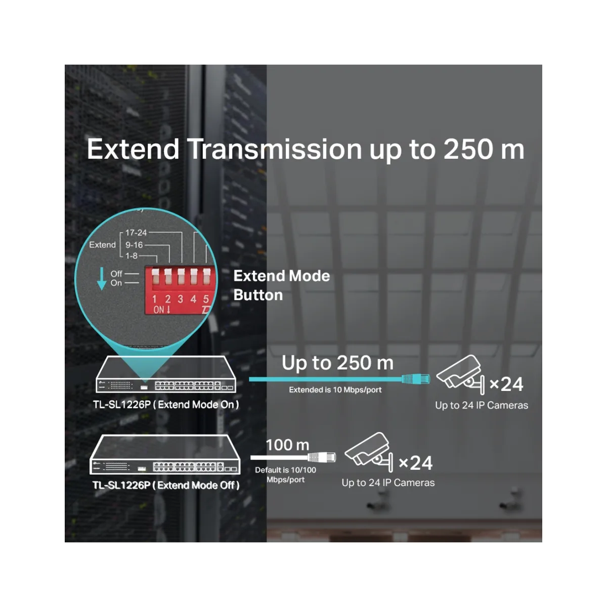 TP-LinTL-SL1226Pk  / Неуправляемый PoE-коммутатор (24 порта PoE+ 10/100 Мбит/с и 2 гигабитных Combo-порта RJ45/SFP)