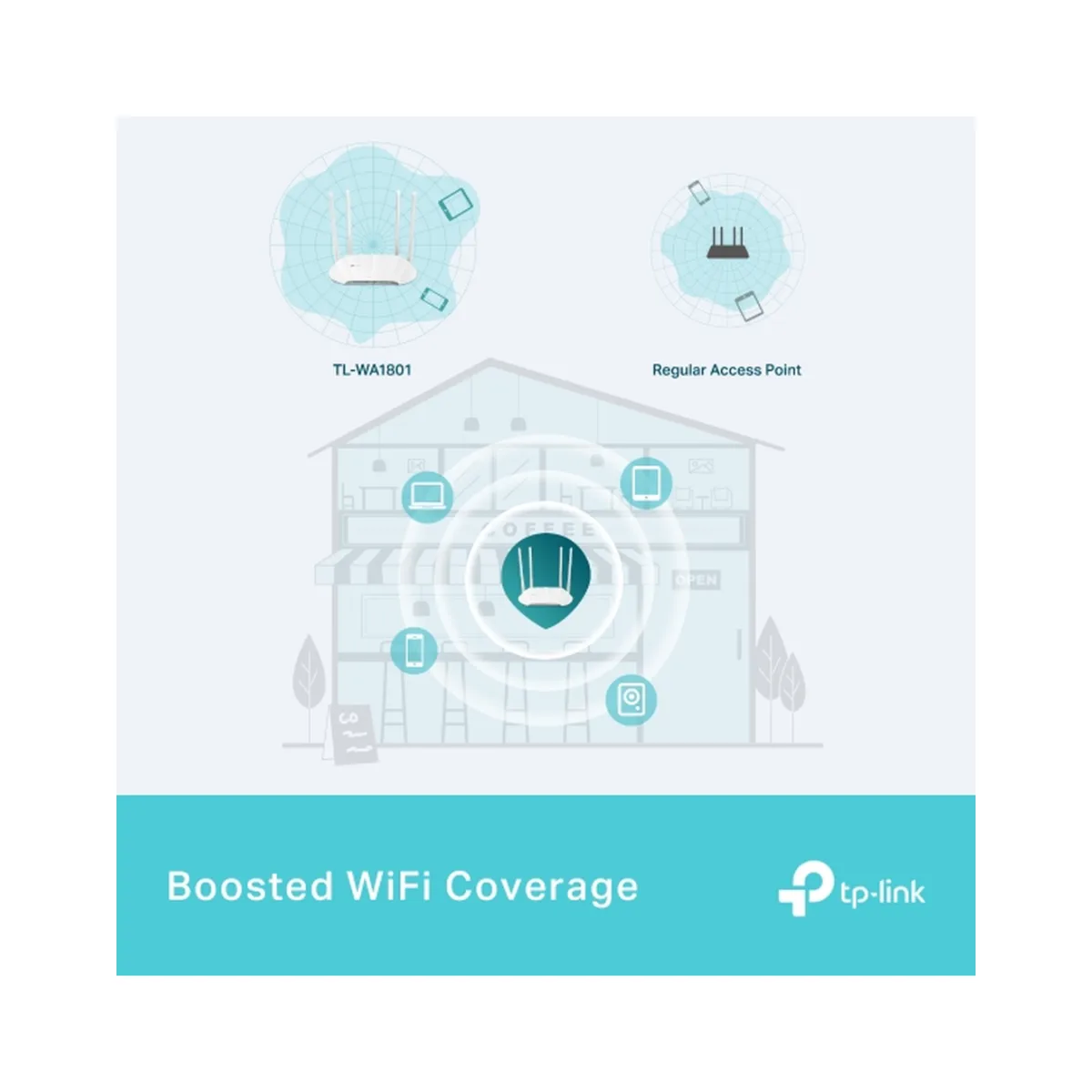 TP-Link TL-WA1801 / AX1800 Двухдиапазонная беспроводная точка доступа Wi-Fi 6