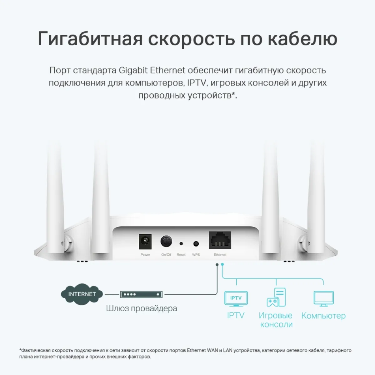 TP-Link TL-WA1801 / AX1800 Двухдиапазонная беспроводная точка доступа Wi-Fi 6