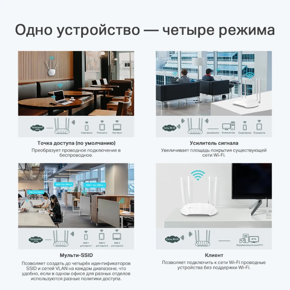 TP-Link TL-WA1801 / AX1800 Двухдиапазонная беспроводная точка доступа Wi-Fi 6