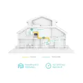 TP-Link TL-WPA7517 KIT / AV1000 Комплект гигабитных Powerline-адаптеров с Wi-Fi