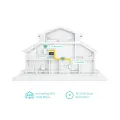 TP-Link TL-WPA7617 / AV1000 Гигабитный Powerline-адаптер с Wi-Fi