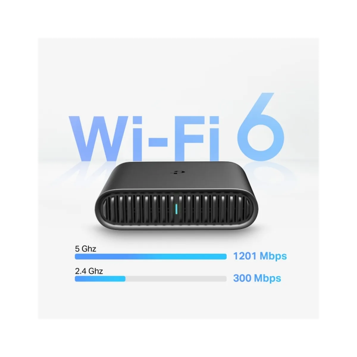 TP-Link Roam 6 TL-WR1502X / AX1500 Портативный гигабитный маршрутизатор