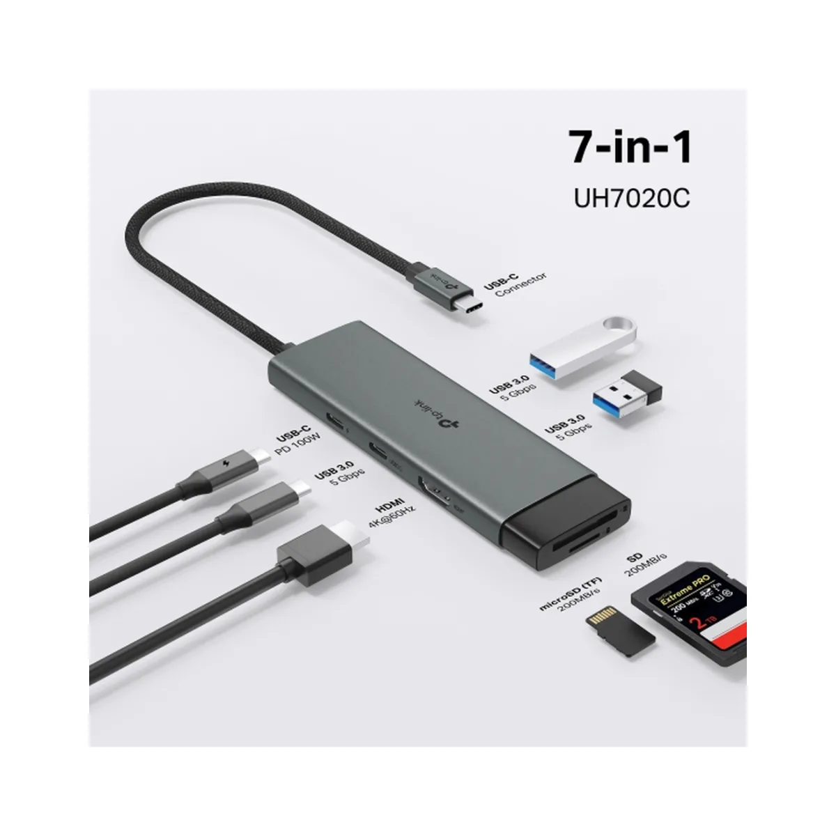 TP-Link UH7020C / HUB USB Type-C 7 в 1