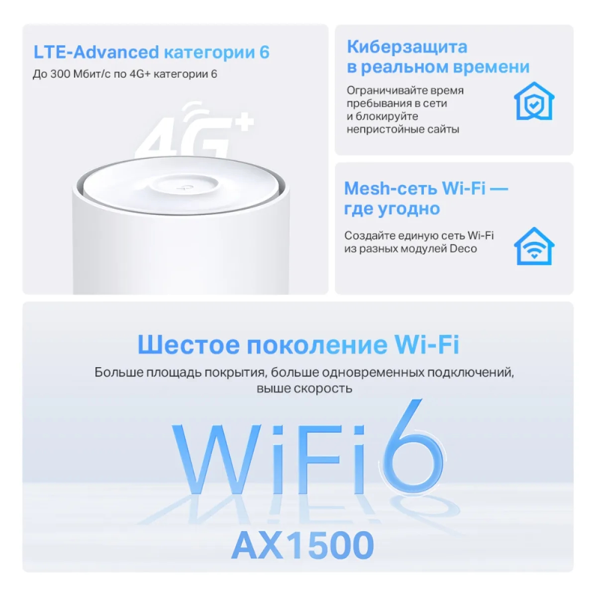 TP-Link Deco X10-4G (1-pack) / AX1500 Маршрутизатор Mesh-системы Wi-Fi 6 с 4G+ модемом