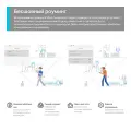 TP-Link Deco X10-4G (1-pack) / AX1500 Маршрутизатор Mesh-системы Wi-Fi 6 с 4G+ модемом
