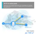 TP-Link Deco X10-4G (1-pack) / AX1500 Маршрутизатор Mesh-системы Wi-Fi 6 с 4G+ модемом