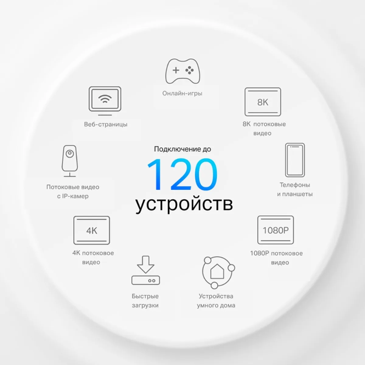TP-Link Deco X10-4G (1-pack) / AX1500 Маршрутизатор Mesh-системы Wi-Fi 6 с 4G+ модемом
