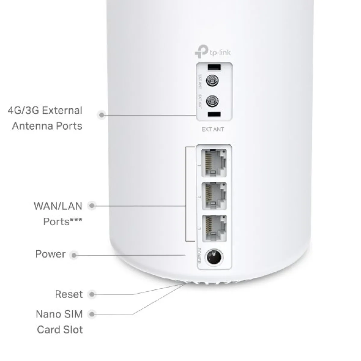 TP-Link Deco X50-4G (1-pack) / AX3000 Mesh-модуль Wi-Fi 6 со встроенным модемом 4G+ LTE