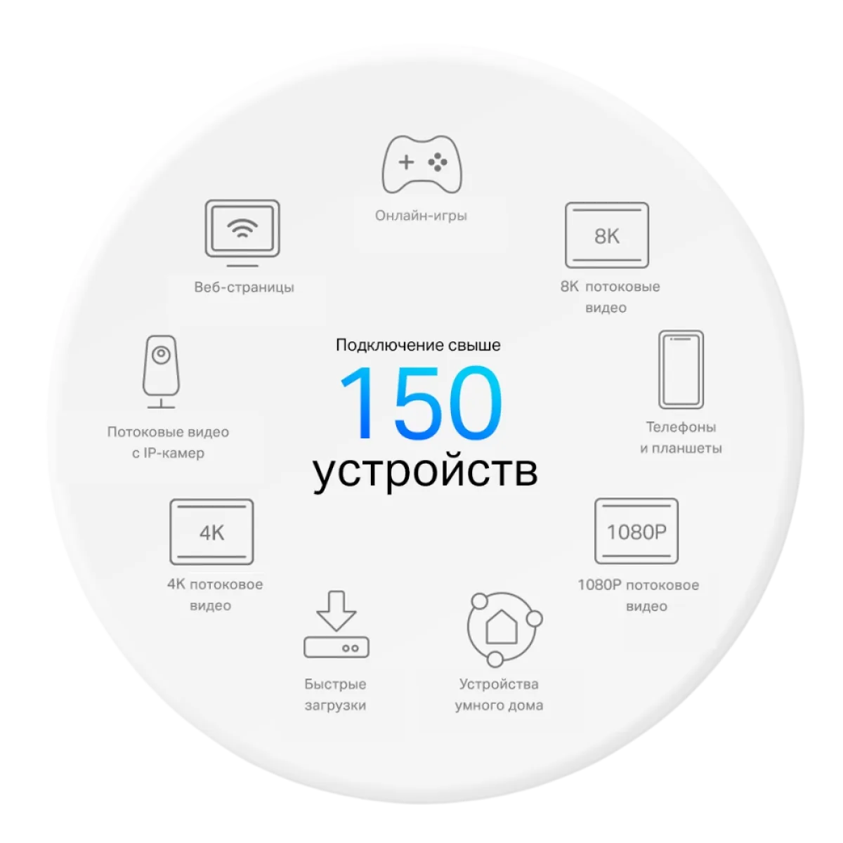 TP-Link Deco X50-Outdoor (1-pack) / AX3000 Наружный модуль Mesh-системы Wi-Fi 6