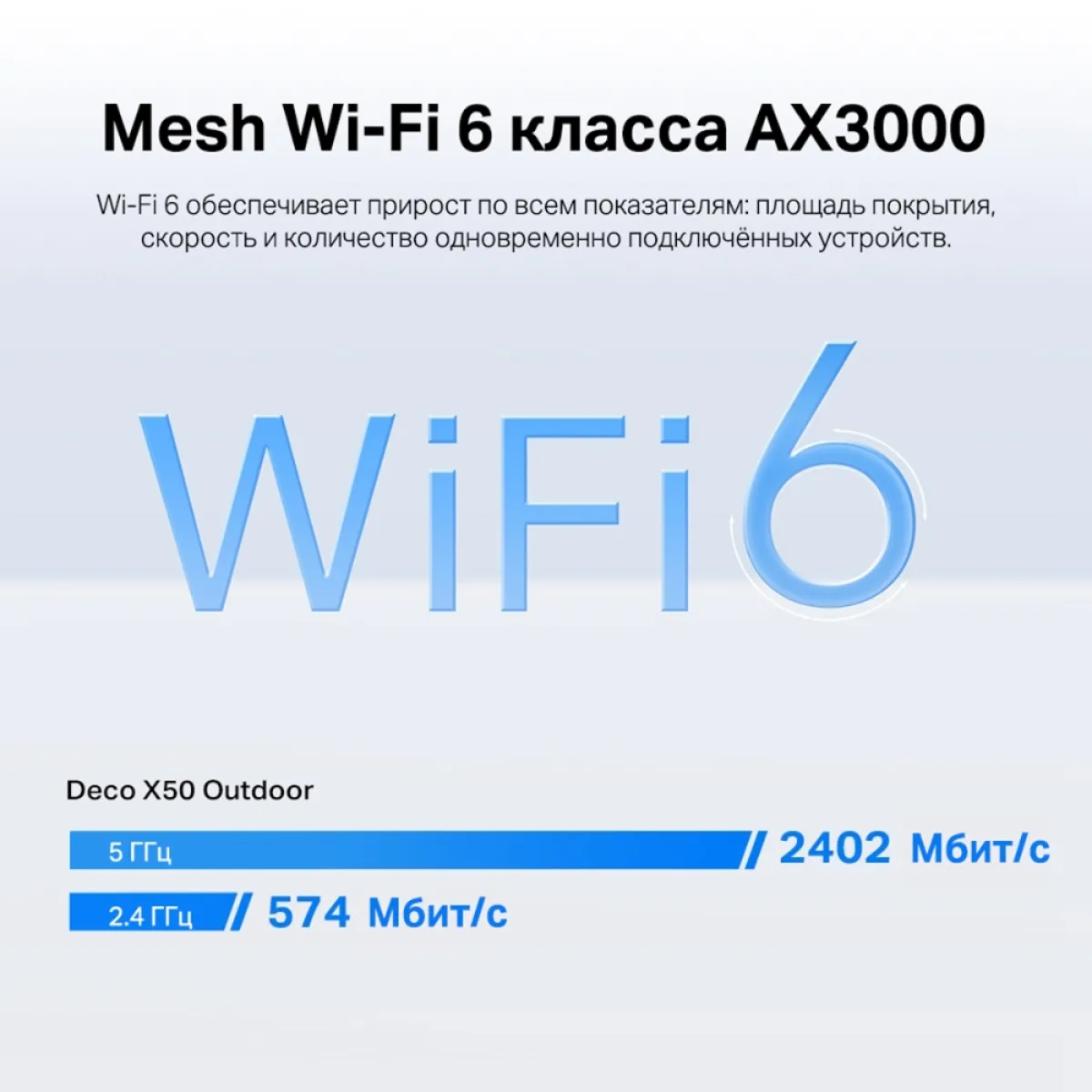 TP-Link Deco X50-Outdoor (1-pack) / AX3000 Наружный модуль Mesh-системы Wi-Fi 6