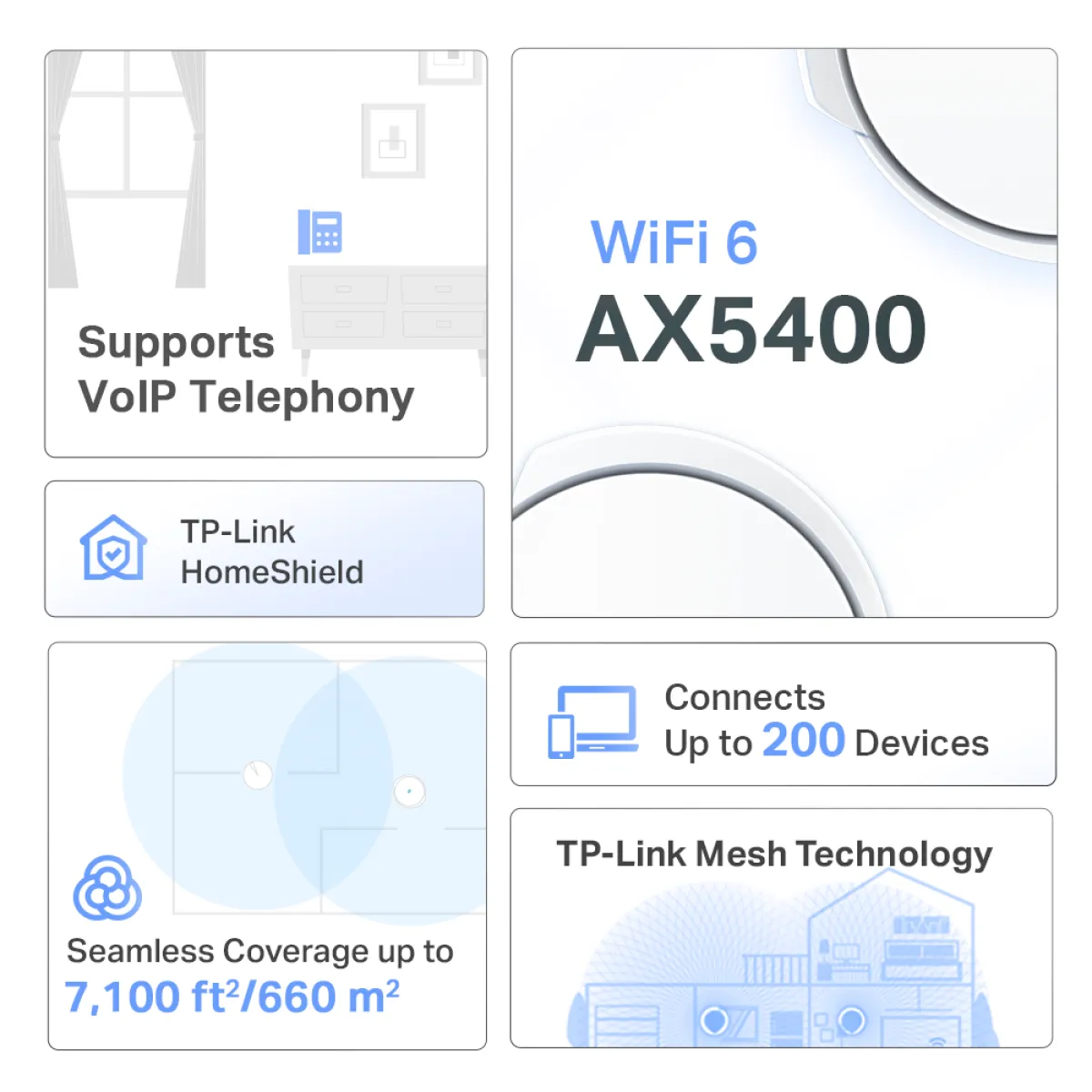TP-Link Deco X73-DSL (1-pack) / AX5400 Mesh-система с поддержкой Wi-Fi 6