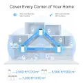 TP-Link Deco XE75 Pro (2-pack) / AXE5400 Трёхдиапазонная Mesh-система Wi-Fi 6E