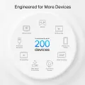 TP-Link Deco XE75 Pro (2-pack) / AXE5400 Трёхдиапазонная Mesh-система Wi-Fi 6E
