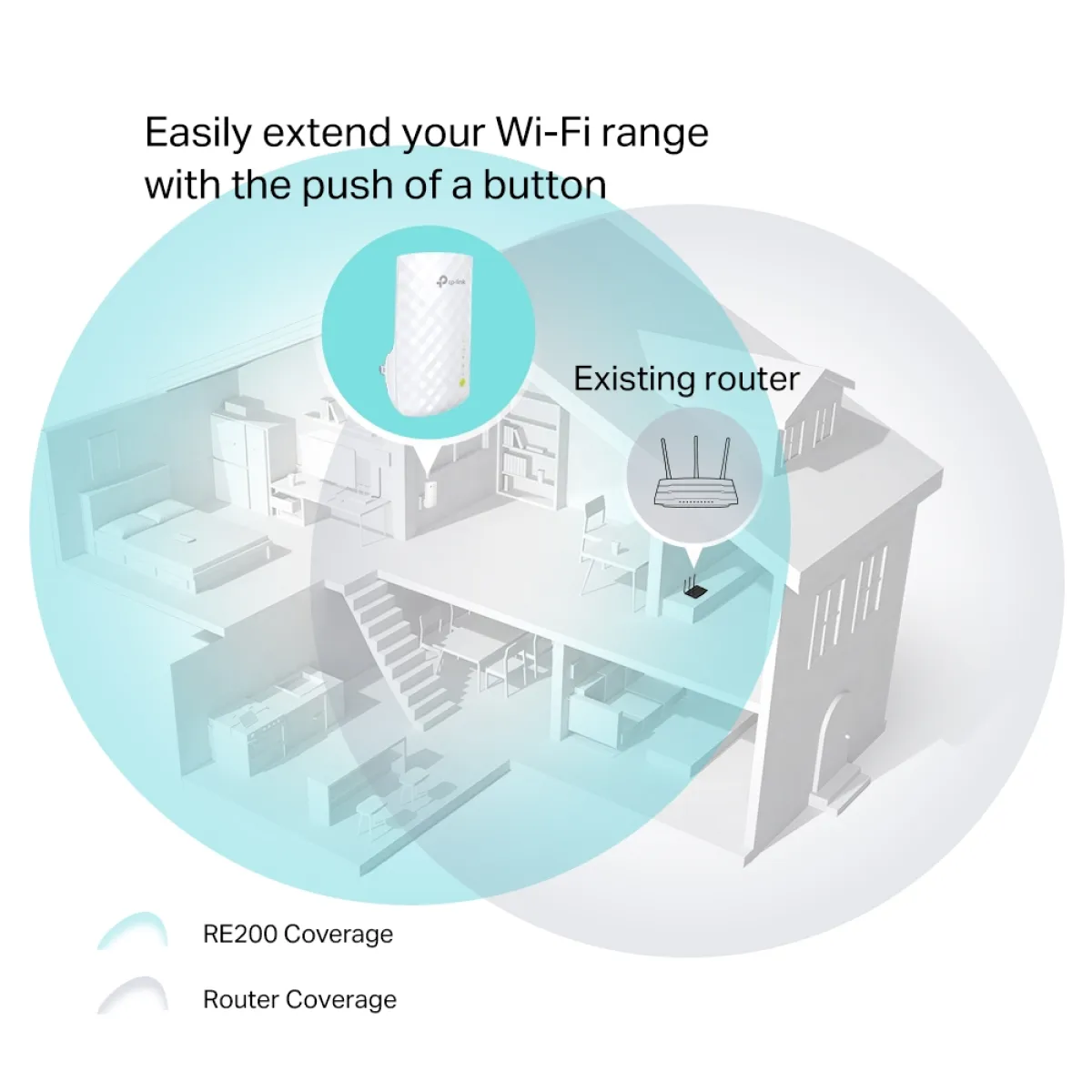 TP-Link RE200 / AC750 Двухдиапазонный усилитель сигнала Wi-Fi 5 с поддержкой Mesh