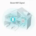 TP-Link RE330 / AC1200 Двухдиапазонный усилитель сигнала Wi-Fi 5 с поддержкой Mesh