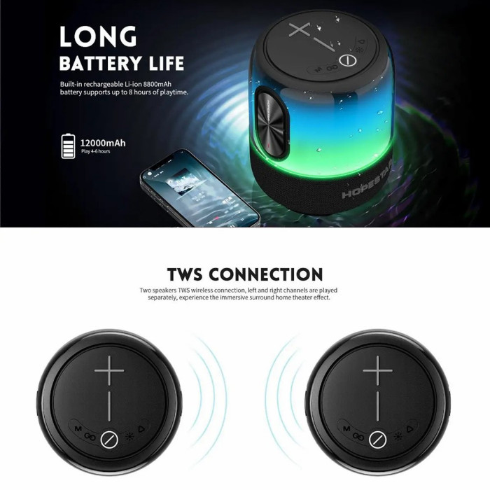 Акустическая беспроводная колонка Hopestar SC-01