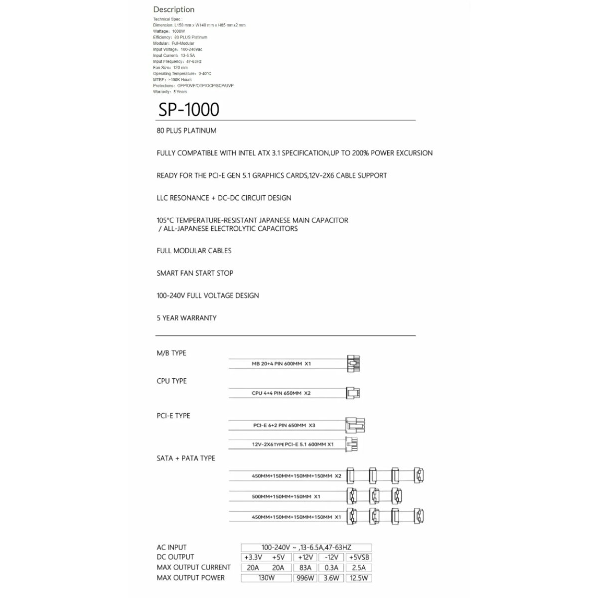 Блок питания ThermalRight TR-SP 1000W / Black