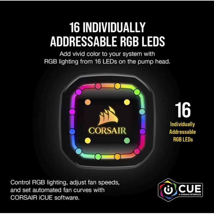 Система водяное охлаждение Corsair Icue H115i RGB Pro XT / Black