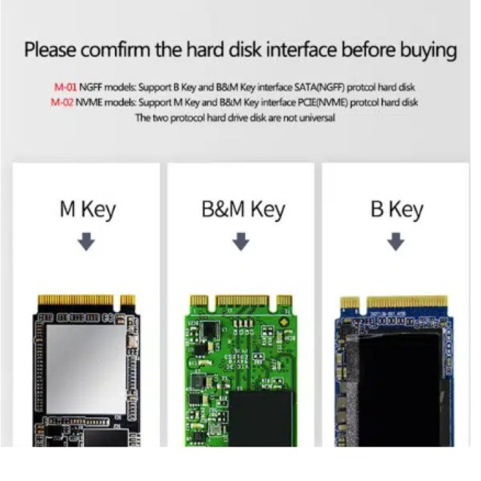 3 Коробка для SSD M2 Lenovo M-02