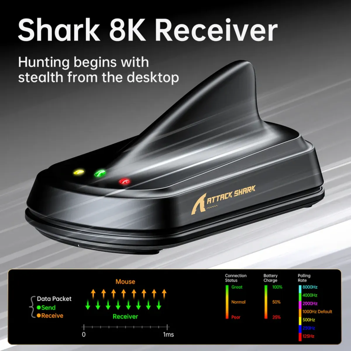 Мышь игровая беспроводная Attack Shark X11 Ultra Carbon Fiber Wireless 8K PAW3950MAX Wireless / Black