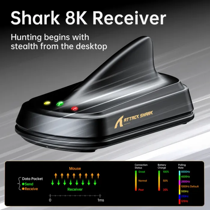 Мышь игровая беспроводная Attack Shark X11 Ultra Carbon Fiber Wireless 8K PAW3950MAX Wireless / Black