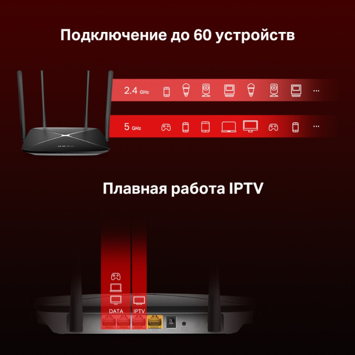 Mercusys AC12G AC1300 Dual-Band Wi-Fi Gigabit Router