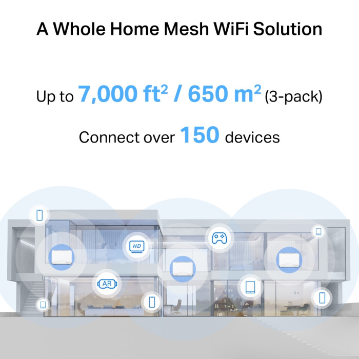 Mercusys Halo H27BE(3-pack) BE3600 Whole Home Mesh Wi-Fi 7 System