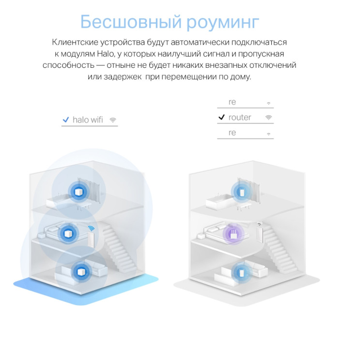 Mercusys Halo H30(2-pack) AC1200 Whole Home Mesh Wi-Fi System