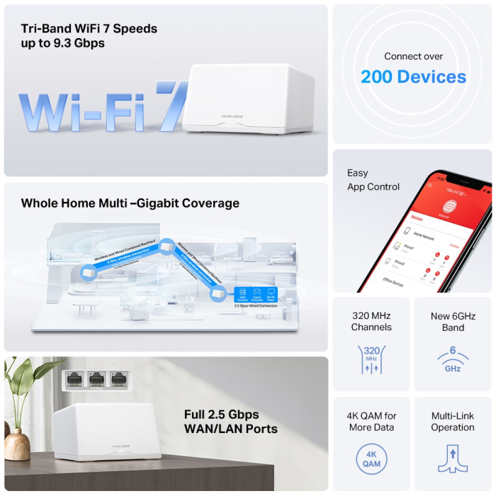 Mercusys Halo H47BE(2-pack) BE9300 Whole Home Mesh Wi-Fi 7 System
